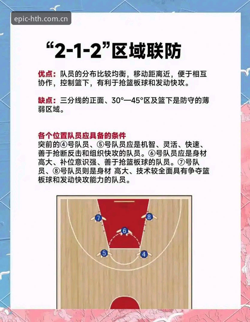 上海男篮G4阵容轮换vs北京进攻爆发：HTH体育赛事直播平台上的战术博弈分析