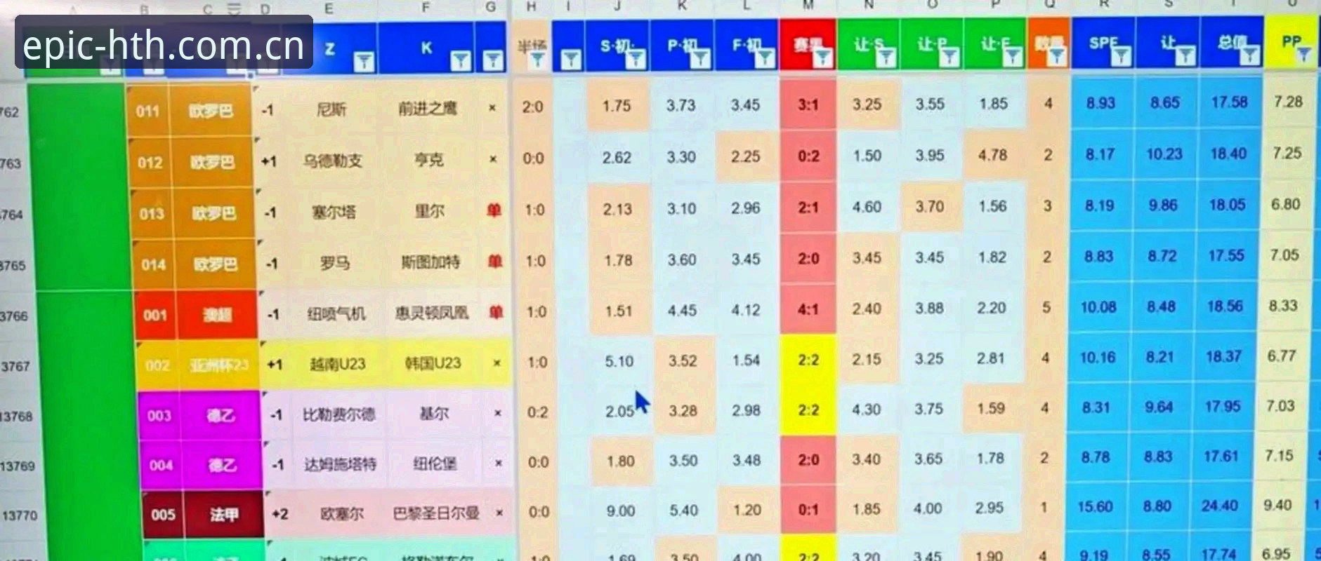 hth体育官网下载评测 2030世界杯扩军至66队深度分析|中国男足迎来突破良机