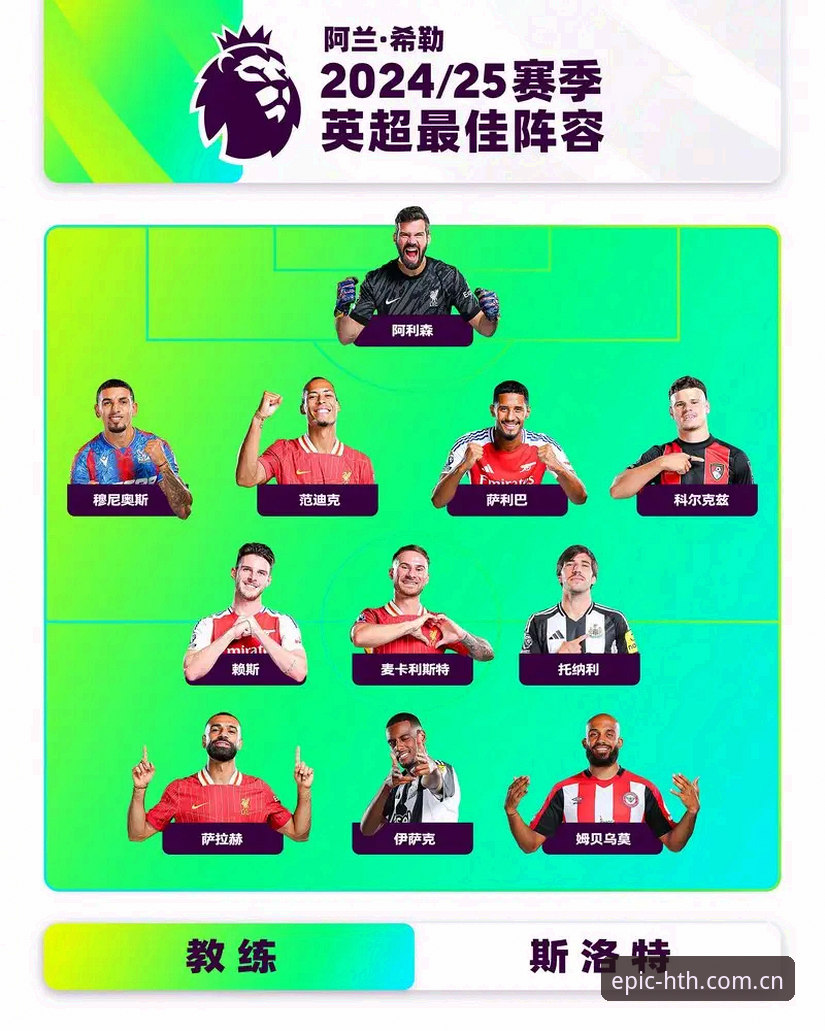 hth体育手机版 利物浦帅位迷局深度评测:斯洛特去留悬念与hth体育视角下的赛事解读